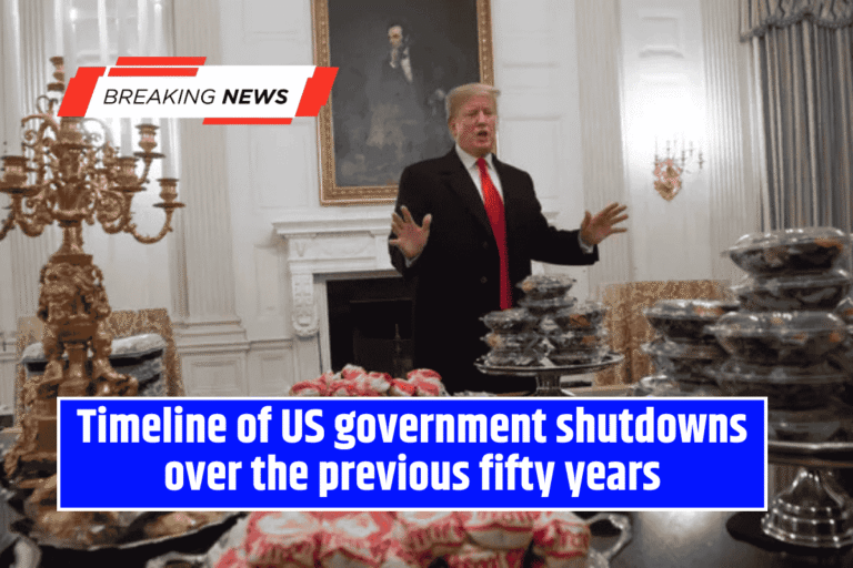 Timeline of US government shutdowns over the previous fifty years